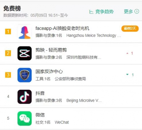 交了39800元买了个“AI分身”，我才明白：代理AI是不是割韭菜赚钱，全看你在哪个位置站着