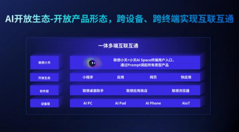还在为天气预报不准发愁？2026年气象AI助手把天气玩明白了！