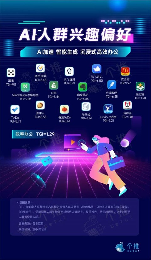 我在揭阳跑断腿，不如动动嘴：这个AI助手把潮汕人“惯坏”了！