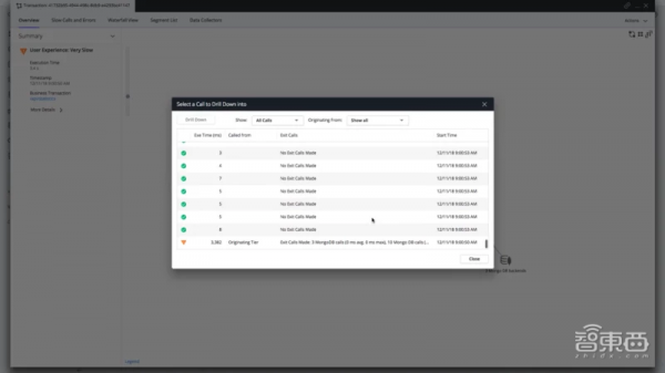 別等流量跑光了才着急！商家AI系统代理，真能幫你守住那點辛苦錢？