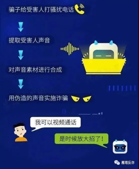 警惕！AI主播代理骗局有哪些？我的亲身经历与深度起底，别再交“智商税”！