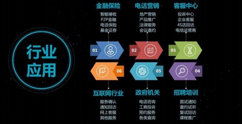 抓住AI红利！从负债30万到月入6位数，我只靠这一招翻身