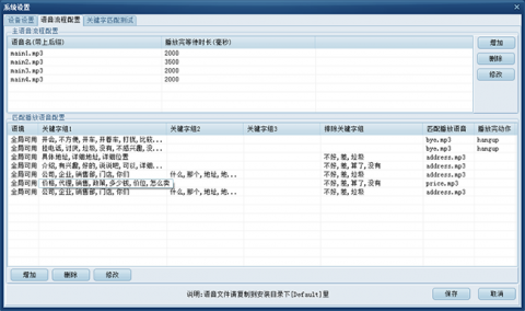 吕梁老板们别再乱花钱了！我跑遍本地AI电销系统代理商，挖出这些内幕……
