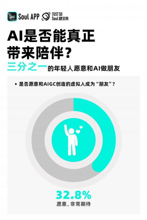 AI代理狂欢背后的真相：当“数字员工”开始掏空你的钱包，我们该如何自保？