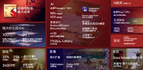全国ai智播代理怎么样？别再被“龙虾课”割韭菜了，听我唠点实在的！