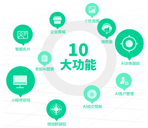 别让纸质名片睡大觉了！聊聊AI人工智能名片代理这档子事儿