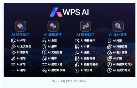 AI设计助手功能深度解析：2026年4月从概念到落地完全指南