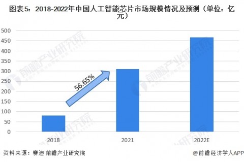 AI替身开始内卷：咱老百姓身边的“代理”江湖，到底藏着啥门道？