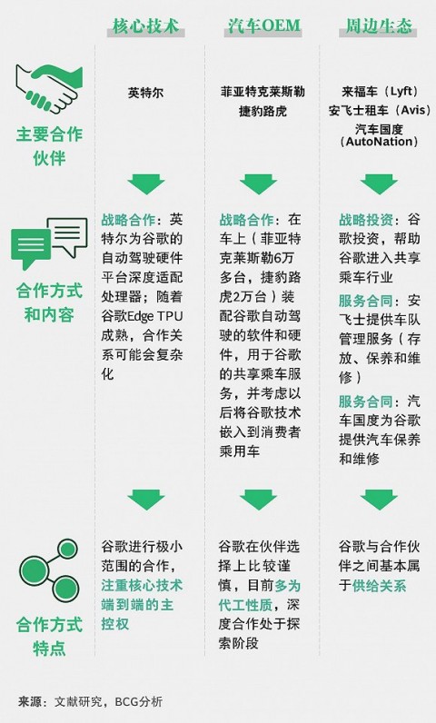 斗客ai代理的盈利模式：别被割韭菜，听我唠唠这行到底咋赚钱