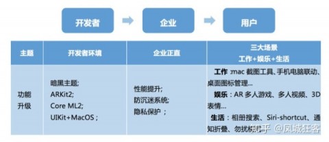 我亲身经历的“赛博中医”：那个藏在手机里的老中医，到底靠不靠谱？